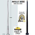 Столбы парковые в современном стиле